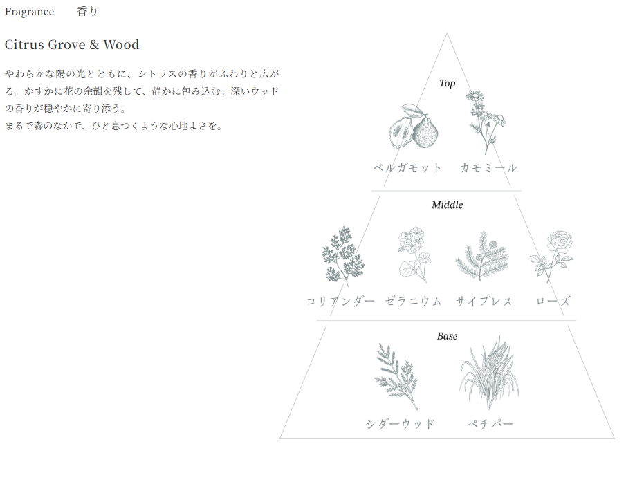 オーレス　リッチヘアオイル