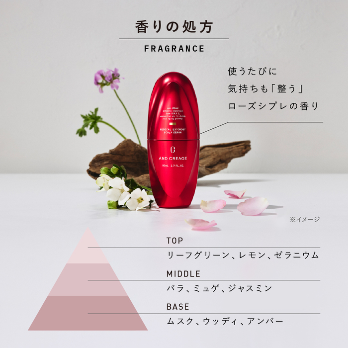 アンド クレアージュ メディカルエストロジー スカルプセラム